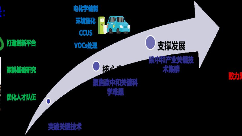 瓷砖胶粘剂：正确使用与技巧解析